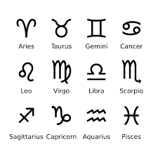 Using Symbols in a Chart