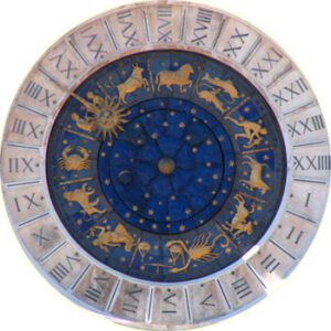 Sun Signs and Transits