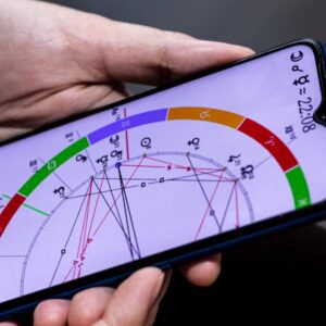 Aspects in Astrology